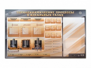 Электромеханический стенд "Термодинамические процессы в идеальных газах" с маркерными полями - fgospostavki.ru - Донецк