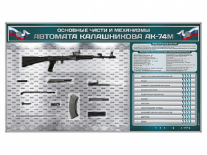 Электрифицированный стенд "Основные части и механизмы автомата Калашникова АК-74М" с полноразмерными, оригинальными макетами деталей и механизмов под стеклом - fgospostavki.ru - Донецк