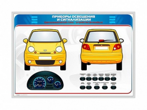 Электрифицированный светодинамический стенд "Приборы освещения и сигнализации" - fgospostavki.ru - Донецк