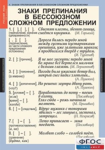 Комплект таблиц. Русский язык 9 класс - fgospostavki.ru - Донецк