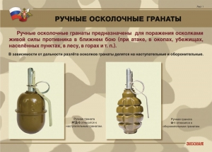 Комплект плакатов "Ручные гранаты" - fgospostavki.ru - Донецк