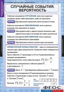 Комплект таблиц. Теория вероятностей и математическая статистика. - fgospostavki.ru - Донецк