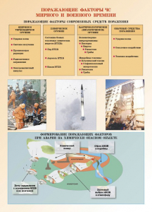 Комплект плакатов "Основы гражданской обороны и защиты от чрезвычайных ситуаций" - fgospostavki.ru - Донецк