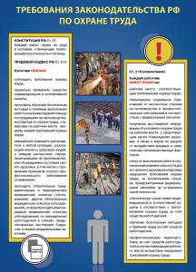 Комплект плакатов "Охрана труда на объекте" - fgospostavki.ru - Донецк