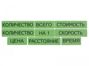 Набор магнитных карточек "Опорные слова к задачам" (зеленый) - fgospostavki.ru - Донецк