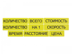 Набор магнитных карточек "Опорные слова к задачам" (желтый) - fgospostavki.ru - Донецк