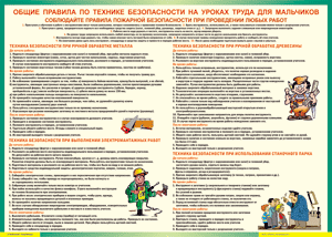 Таблица "Правила безопасности на уроках труда для мальчиков" (100х140 сантиметров, винил) - fgospostavki.ru - Донецк