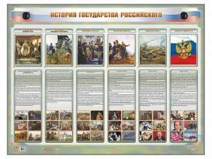 Интерактивный электрифицированный стенд "История государства Российского" - fgospostavki.ru - Донецк