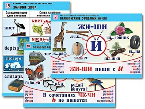 Комплект таблиц "Обучение грамоте. Письмо и развитие речи" (16 таблиц, А1, ламинированные) - fgospostavki.ru - Донецк