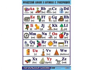 Таблица демонстрационная "Французский алфавит в картинках" (с транскрипцией) (винил 70*100) - fgospostavki.ru - Донецк