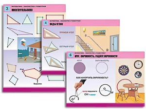 Комплект таблиц "Математика. Знакомство с геометрией" (6 таблиц, формат А1, ламинированные) - fgospostavki.ru - Донецк