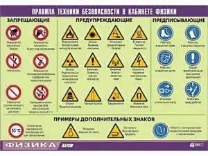 Таблица демонстрационная "Правила техники безопасности в кабинете физики" (винил 70x100) - fgospostavki.ru - Донецк