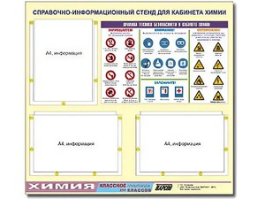 Стенд информационный "Правила техники безопасности в кабинете химии" (75х70, 3 кармана) - fgospostavki.ru - Донецк