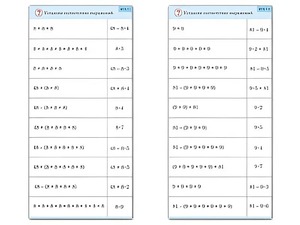 Комплект карточек (10) "Обучающий калейдоскоп. Умножение на 7, 8 и 9" - fgospostavki.ru - Донецк