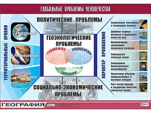 Таблица демонстрационная "Глобальные проблемы человечества" (винил 100*140) - fgospostavki.ru - Донецк