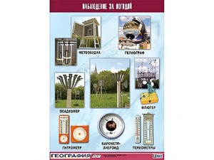 Таблица демонстрационная "Наблюдение за погодой" (винил 100*140) - fgospostavki.ru - Донецк
