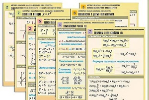 Комплект таблиц по всему курсу "Алгебра и начала анализа" (50 таблиц, А1, полноцветные, ламинированные) - fgospostavki.ru - Донецк