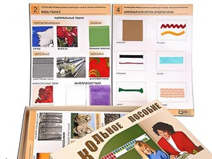 Коллекция промышленных образцов тканей, ниток и фурнитуры - fgospostavki.ru - Донецк