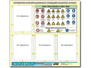Стенд информационный "Правила техники безопасности в кабинете физики" (80х75, 4 кармана) - fgospostavki.ru - Донецк
