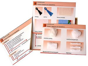 Коллекция "Хлопок и продукты его переработки" (средняя школа) - fgospostavki.ru - Донецк