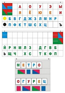 Демонстрационное пособие "Касса "Лента букв" - fgospostavki.ru - Донецк