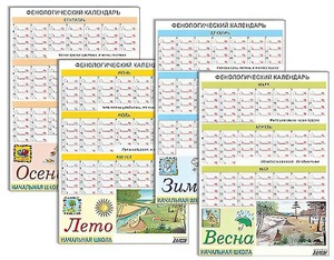 Фенологический календарь - fgospostavki.ru - Донецк