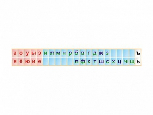 Стенд-лента "Буквы" - fgospostavki.ru - Донецк