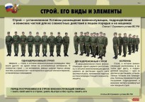 Комплект плакатов "Строевая подготовка" - fgospostavki.ru - Донецк