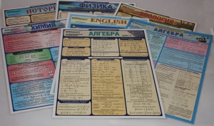 Таблица раздаточная "Химия - Часть 3" - fgospostavki.ru - Донецк