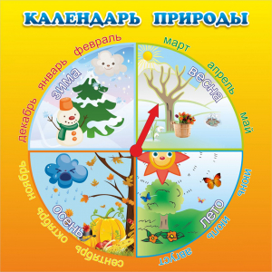 Стенд "Календарь природы" 0.5x0.5 - fgospostavki.ru - Донецк