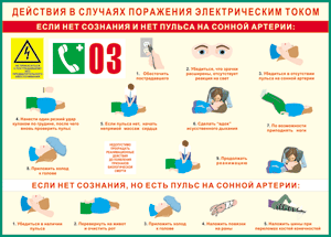 Таблица "Действия в случае поражения электрическим током" (100х140 сантиметров, винил) - fgospostavki.ru - Донецк