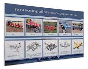 Электрифицированный светодинамический стенд «Почвообрабатывающие машины» - fgospostavki.ru - Донецк