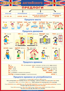 Таблица "Грамматика английского языка. Предлоги" (100х140 сантиметров, винил) - fgospostavki.ru - Донецк