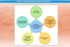 Интерактивные курсы. Обществознание 11 класс. Базовый - fgospostavki.ru - Донецк