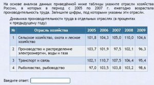 Интерактивные курсы. География 9 класс . Базовый. - fgospostavki.ru - Донецк
