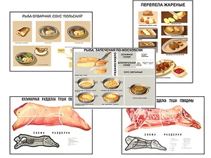 Плакаты ПРОФТЕХ "Кулинарные рецепты" (17 пл, винил, 70х100) - fgospostavki.ru - Донецк