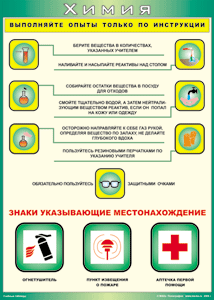 Таблица "Выполняйте опыты только по инструкции" (100х140 сантиметров, винил) - fgospostavki.ru - Донецк
