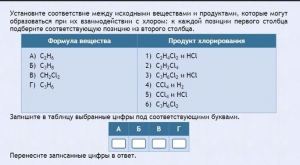 Интерактивные курсы. Химия 11 класс. Базовый. - fgospostavki.ru - Донецк