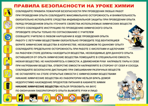 Таблица "Правила безопасности на уроке химии" (100х140 сантиметров, винил) - fgospostavki.ru - Донецк
