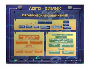 Комбинированный модульный комплекс "Лого-химик" - fgospostavki.ru - Донецк
