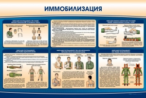 Стенд "Иммобилизация" - fgospostavki.ru - Донецк