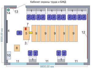 Учебная лаборатория «Безопасности жизнедеятельности и охраны труда» - fgospostavki.ru - Донецк