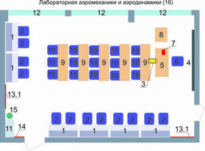 Учебная лаборатория аэромеханики и аэродинамики  - fgospostavki.ru - Донецк