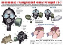 Комплект плакатов "Средства защиты органов дыхания. Противогазы, респираторы" - fgospostavki.ru - Донецк