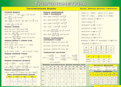Таблица "Тригонометрия" (100х140 сантиметров, винил) - fgospostavki.ru - Донецк