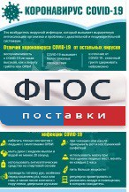 Плакат "Коронавирус" (вариант 3) - fgospostavki.ru - Донецк