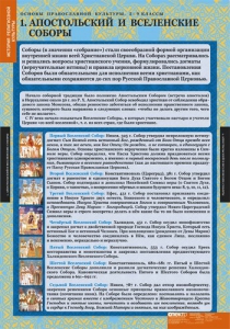 Комплект таблиц. История религиозной культуры. Основы православной культуры 5-9 классы. - fgospostavki.ru - Донецк