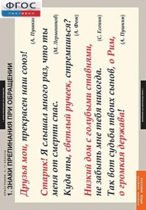 Комплект таблиц. Русский язык. Орфография. 5-11 классы. - fgospostavki.ru - Донецк