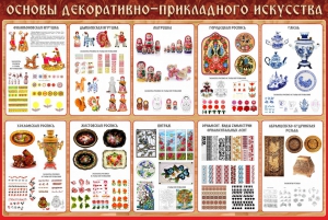 Стенд "Основы декоративно-прикладного искусства" - fgospostavki.ru - Донецк