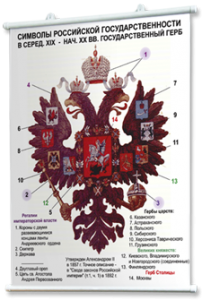 Плакаты по истории России для оформления кабинета. - fgospostavki.ru - Донецк